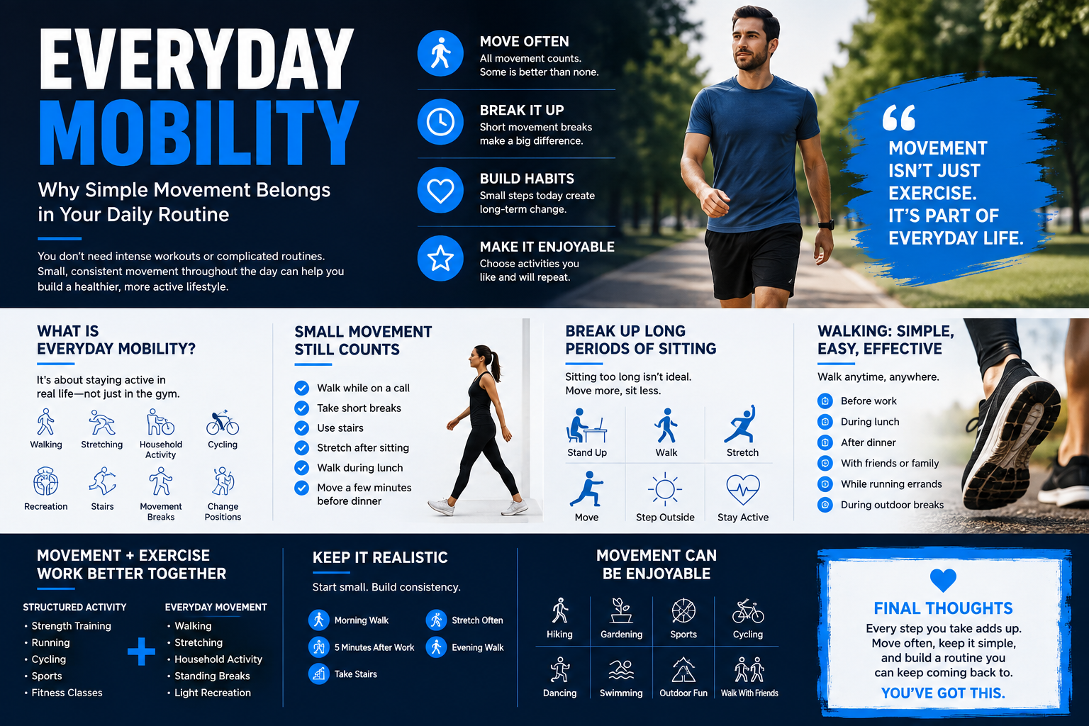 Daily hydration wellness infographic about energy focus and recovery