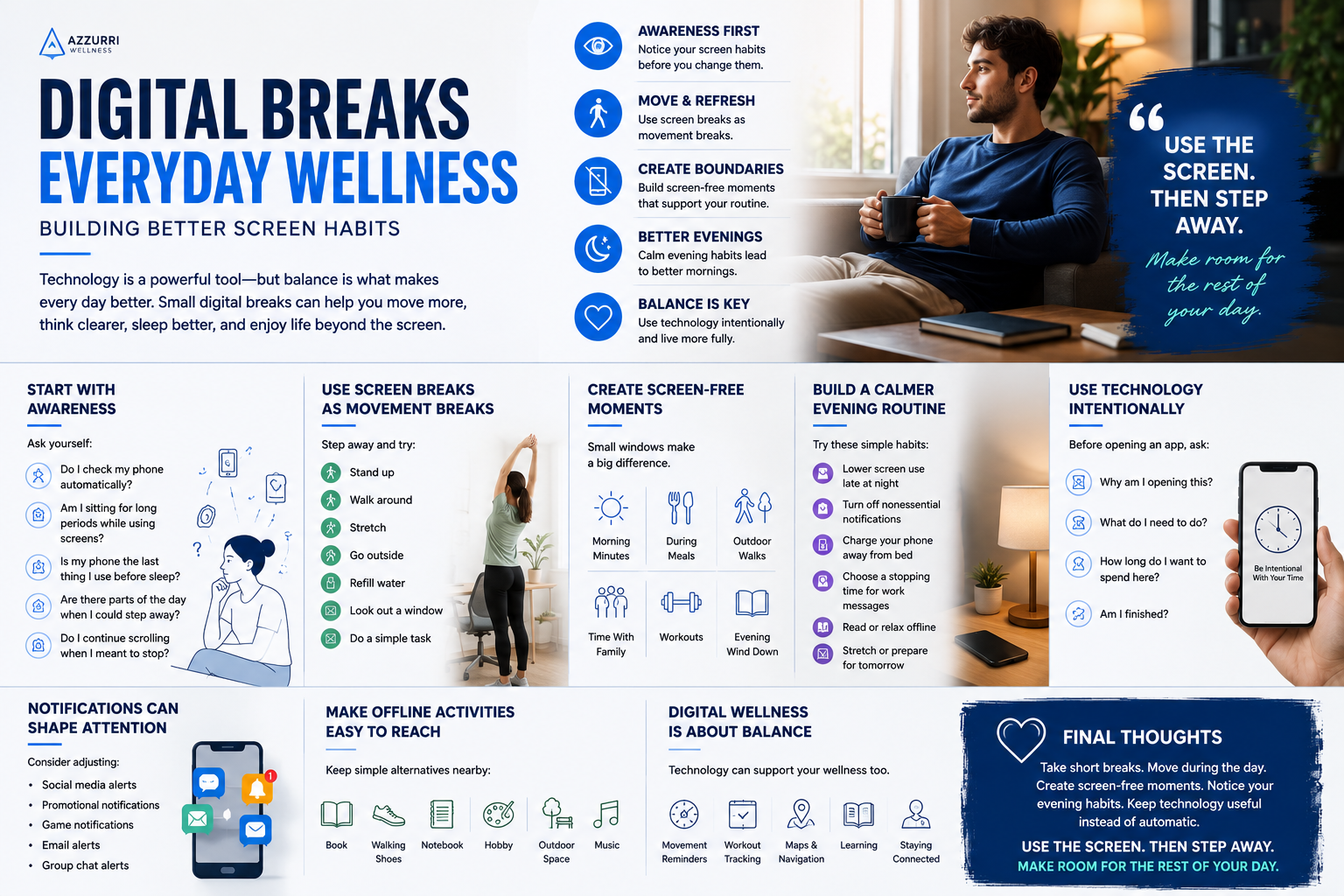 Evening wellness habits infographic focused on recovery and next-day balance